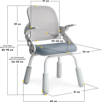 Дитяче крісло Mealux Neo Air Static Dark Blue (Y-306 DBG) Вінниця - фото 3