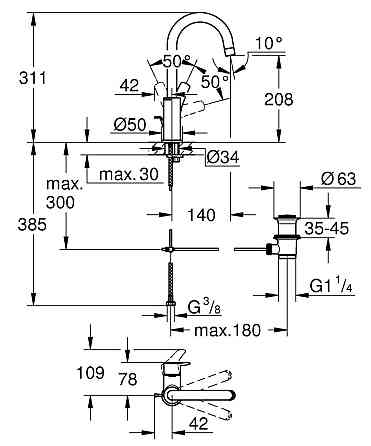 Змішувач для раковини L-розміру Grohe Eurosmart New (23537003) ( 29122 ) Харків