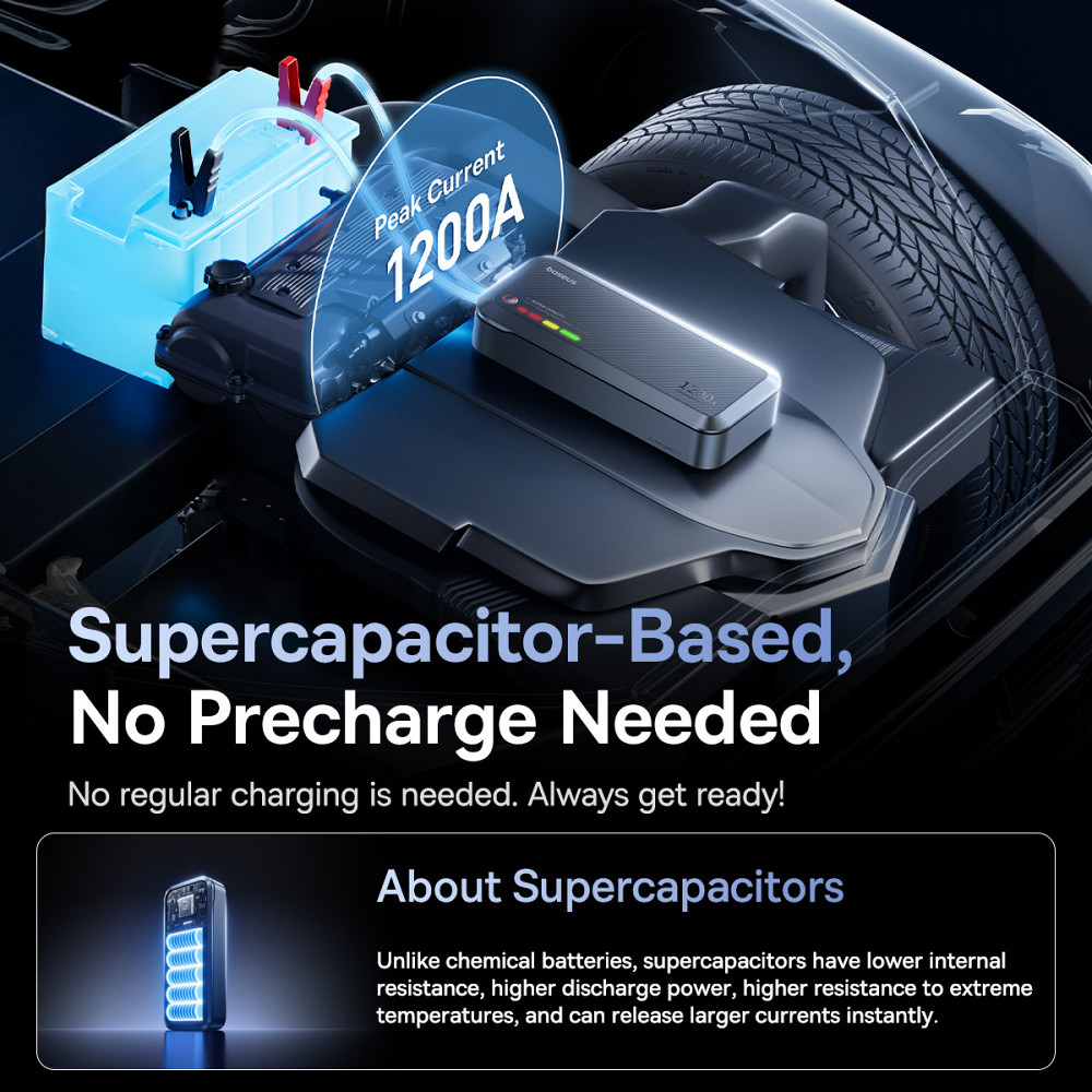 Пуско-зарядний пристрій Baseus PrimeTrip VJ1 Supercapacitor Car Jump Starter 1200A Cosmic Black Київ - фото 7