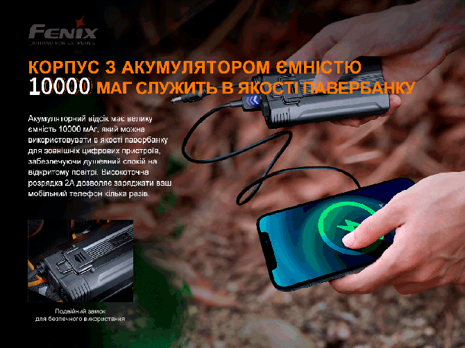 Поисковый налобный фонарик Fenix HP30R V2.0 3000лм 270м 2х21700 IP66 Винница - изображение 6
