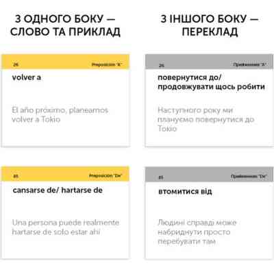 Навчальний набір English Student Картки для вивчення іспанських фразових дієслів, українська (591225957) Вінниця