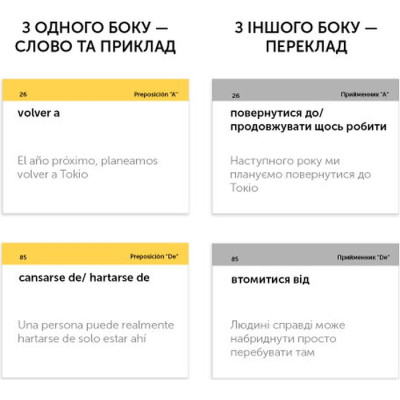 Обучающий набор English Student Карточки для изучения испанских фразовых глаголов, украинский (591225957) Винница - изображение 2