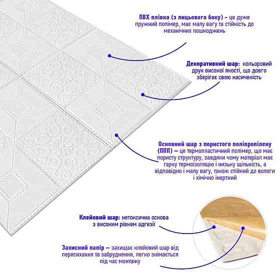 Самоклеющаяся 3D панель фигуры в рулоне 2800x700x3мм (R114-3) SW-00000873 Киев