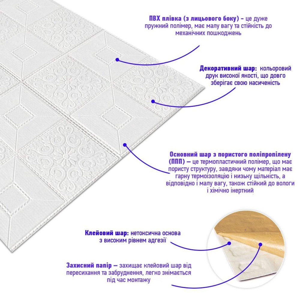 Самоклеющаяся 3D панель фигуры в рулоне 2800x700x3мм (R114-3) SW-00000873 Киев - изображение 3