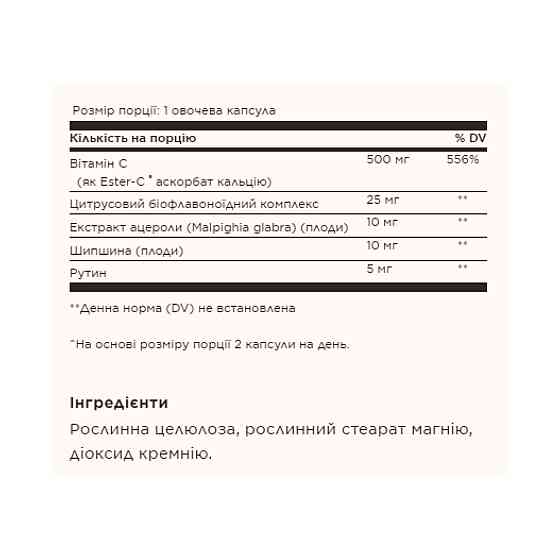 Витамин C сложноэфирный Solgar Ester-C Plus 500 mg Vitamin C 100 vcaps Киев