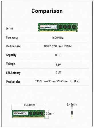 Оперативная память DDR3 8GB 1600MHz UDIMM KingBank Киев