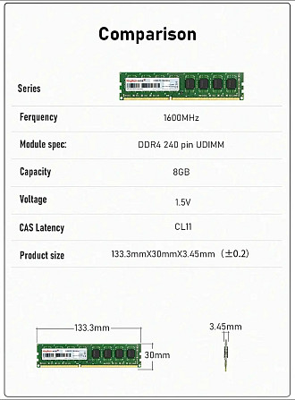 Оперативна пам'ять DDR3 8GB 1600MHz UDIMM KingBank Київ - фото 6