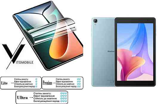 Полиуретановая пленка HyperClear Guard для Blackview Tab 5 Киев