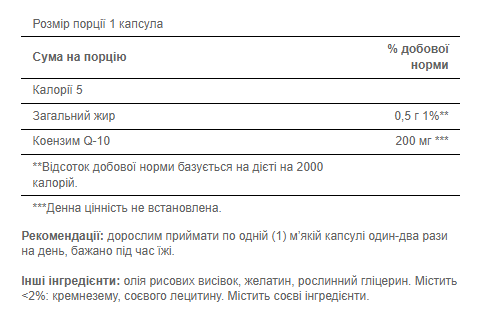 Q-SORB™ Co Q-10 200 mg - 60 Rapid Release Softgels Луцьк - фото 2