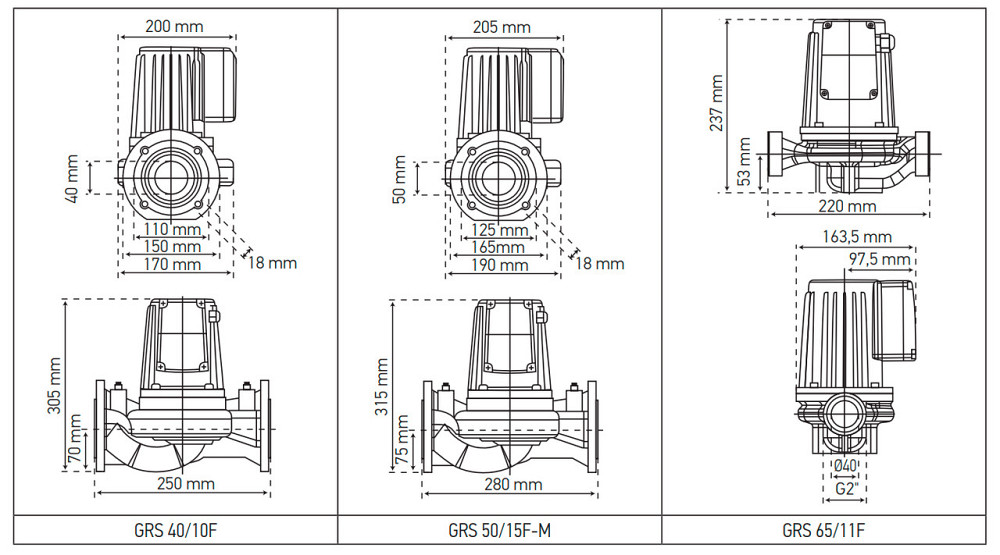 Насос циркуляційний фланцевий Koer GRS 65/11F   ( KP2771 ) 25746 Харьков - изображение 11