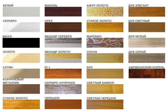 Декоративна закладка (бленда) на посилений пластиковий карниз КСМ Бровари