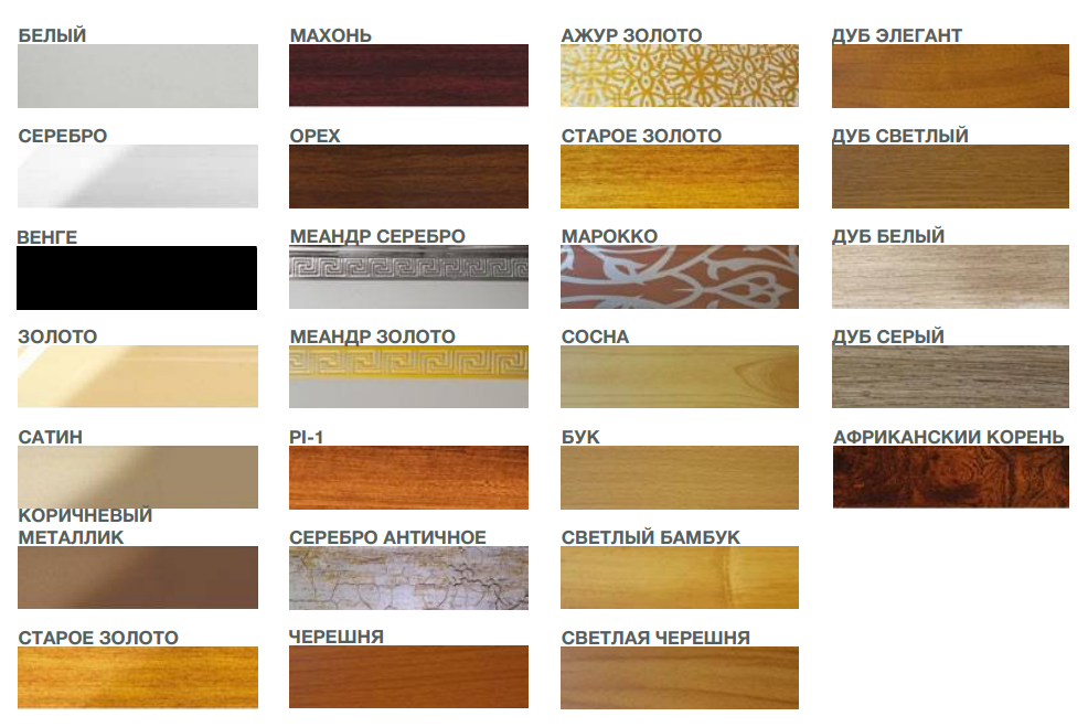 Декоративна закладка (бленда) на посилений пластиковий карниз КСМ Бровари - фото 1