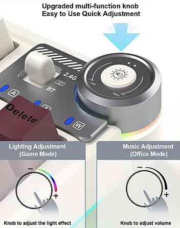 Новая беспроводная механическая клавиатура Aula AU75. Харьков