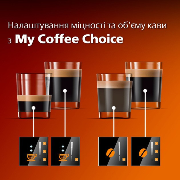 Кавомашина Philips EP0820/00 Кавомашина Харків - фото 4