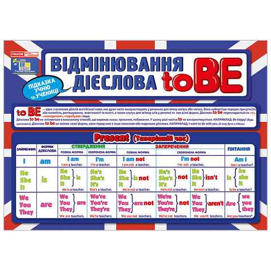 Підказка учню "Відмінювання дієслова To BE" 10104264 двостороння Вінниця
