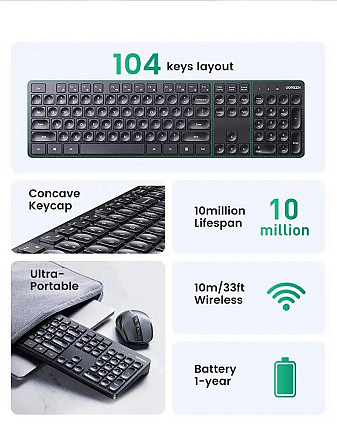 Бездротова клавіатура KU004 Ugreen (Чорна, 2,4ГГц, en+ru) Николаев - изображение 8