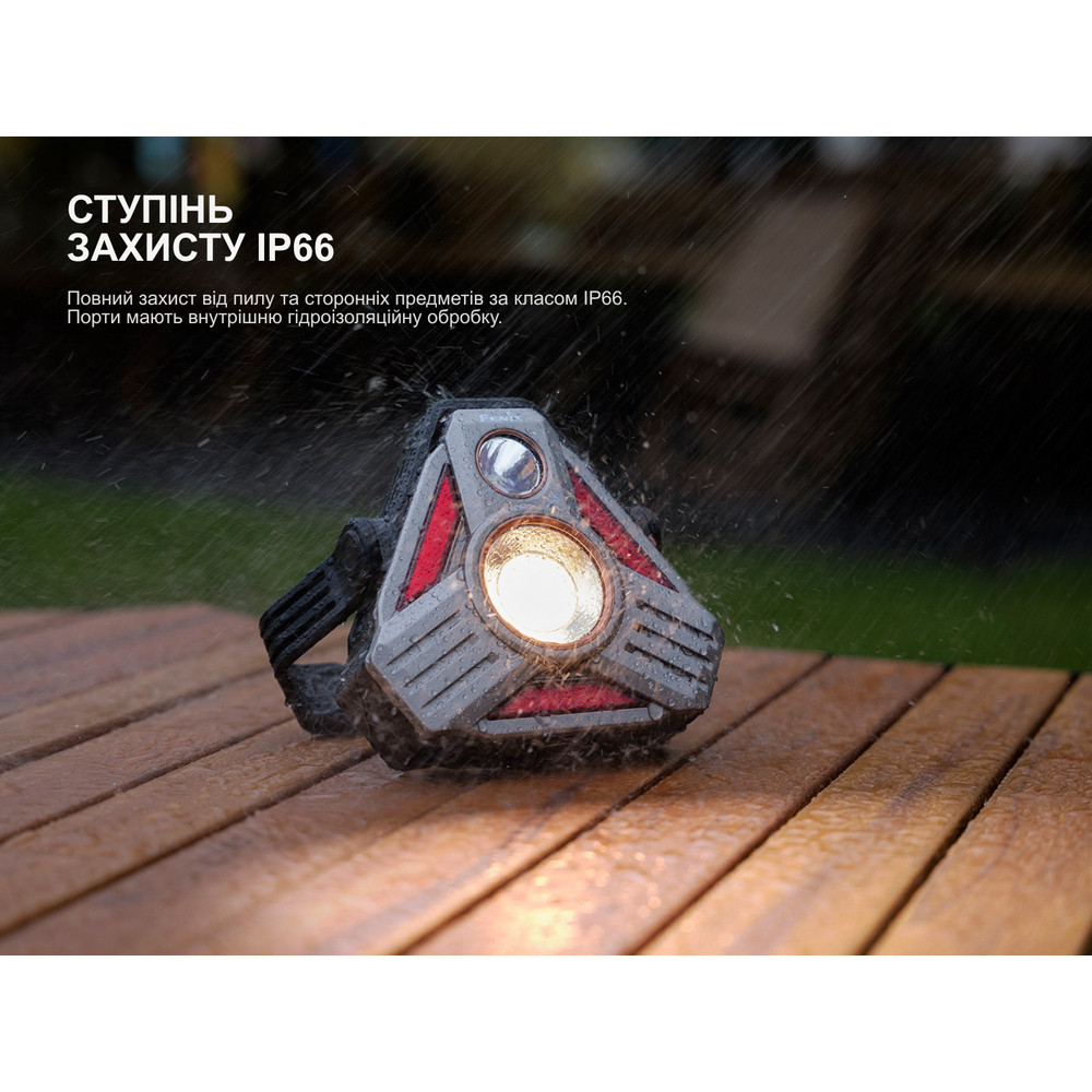 Ліхтар кемпінговий Fenix CP50R Киев - изображение 18
