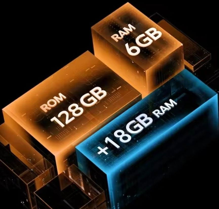 Смартфон Oukitel G1 18+6/256Gb.Black 10600mAh. 18W 6.52