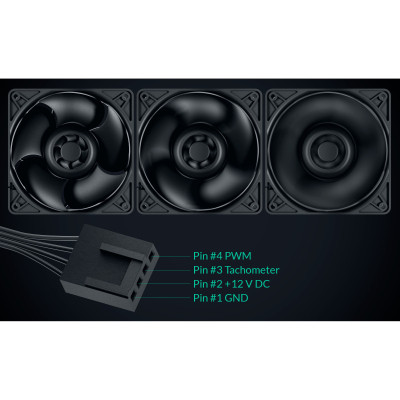 Кулер для корпуса Arctic S12038-4K (ACFAN00296A) Винница - изображение 10