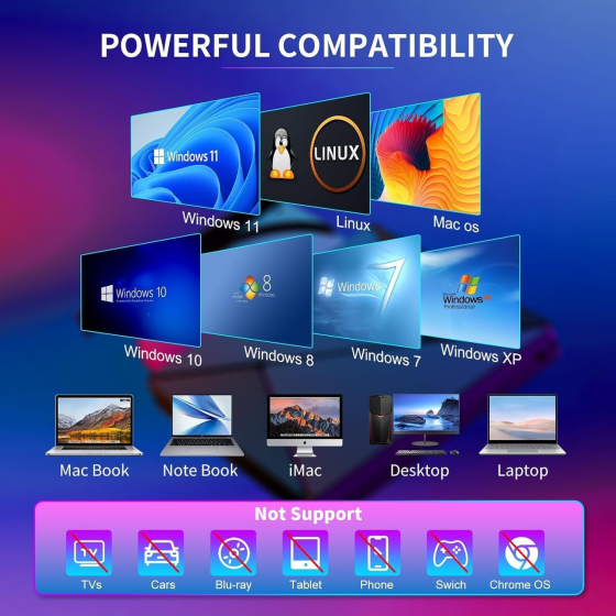 Внешний оптический CD/DVD привод Umanij USB 3.0 Type-C портативный дисковод для ноутбука ПК и MacBook Черный Киев