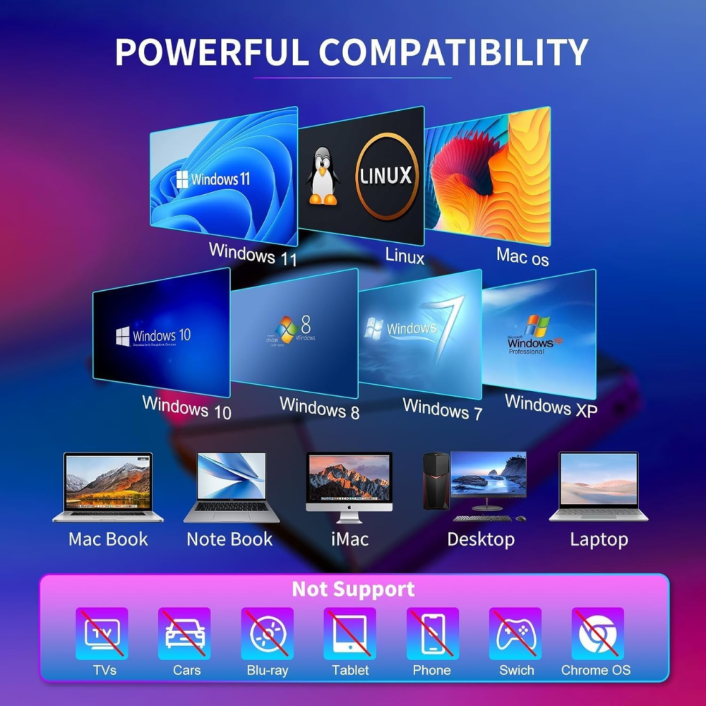 Зовнішній оптичний CD/DVD привід Umanij USB 3.0 Type-C портативний дисковод для ноутбука ПК та MacBook Чорний Київ - фото 6