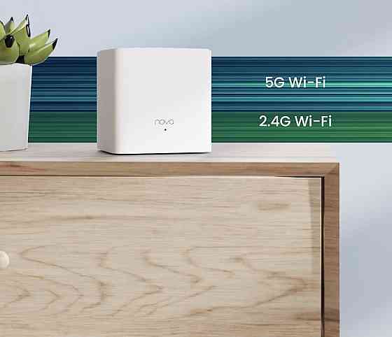WiFi Mesh система Тenda Nova Mesh3f AC1200 Луцьк