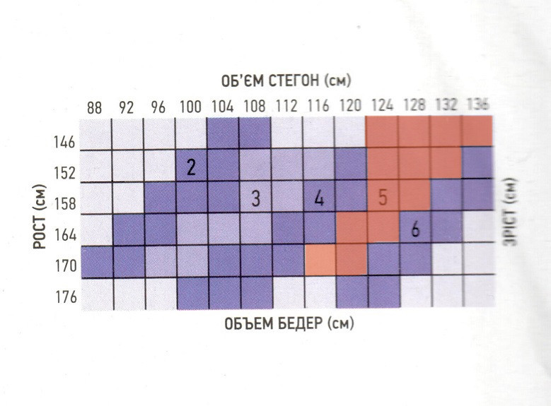 Колготки Магія 40 den Чорні 5 розмір XL жіночі колготи еластичні нейлонові з шортиками Дніпро - фото 5