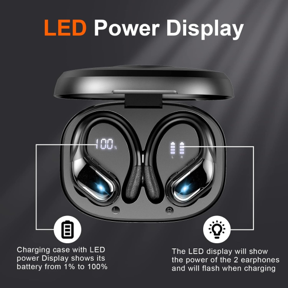 Беспроводные наушники Ltinist BX27, Bluetooth 5.3, до 75 часов работы, Hi-Fi стерео, ENC, IP67, USB-C, крючки для спорта Киев
