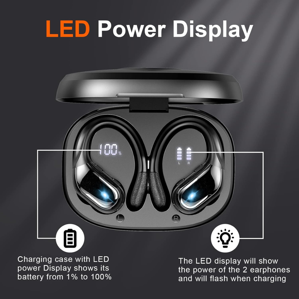 Беспроводные наушники Ltinist BX27, Bluetooth 5.3, до 75 часов работы, Hi-Fi стерео, ENC, IP67, USB-C, крючки для спорта Киев - изображение 5