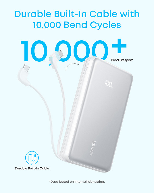 Портативний зарядний пристрій Anker - 20000 mAh 22.5W Built-In USB-C Cable Black (7227883) Київ - фото 3
