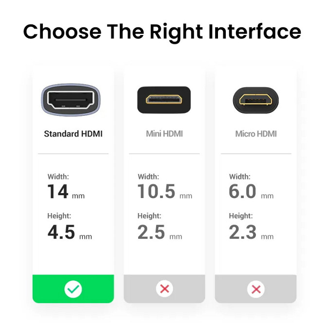 З'єднувач HDMI v2.1 UGreen HD159 90592 (Сірий) Николаев - изображение 8