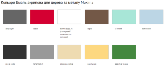 Емаль акрилова для дерева та металу, нічне небо ТМ "Maxima" -0,75 л Харків