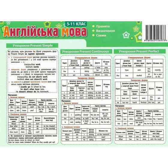 Картонка-підказка Англ. Мова 5-11 клас 66441 Вінниця