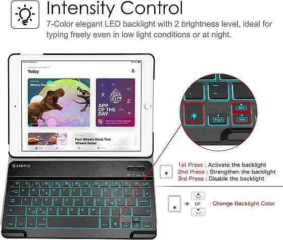 Чехол со съемной клавиатурой Bluetooth JADEMALL iPad 9.7 2018/ iPad 9.7 2017/ iPad Air 2/ iPad Air/ iPad Pro 9.7 Днепр