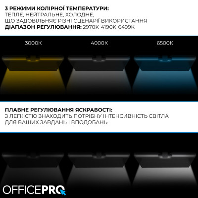 Светильник OfficePro LED лампа на монитор SL299B (SL299B) Винница - изображение 6