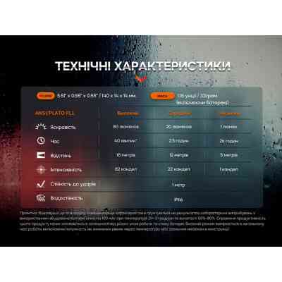 Тактична ручка Fenix T6 з ліхтариком Blue (T6-Blue) Вінниця