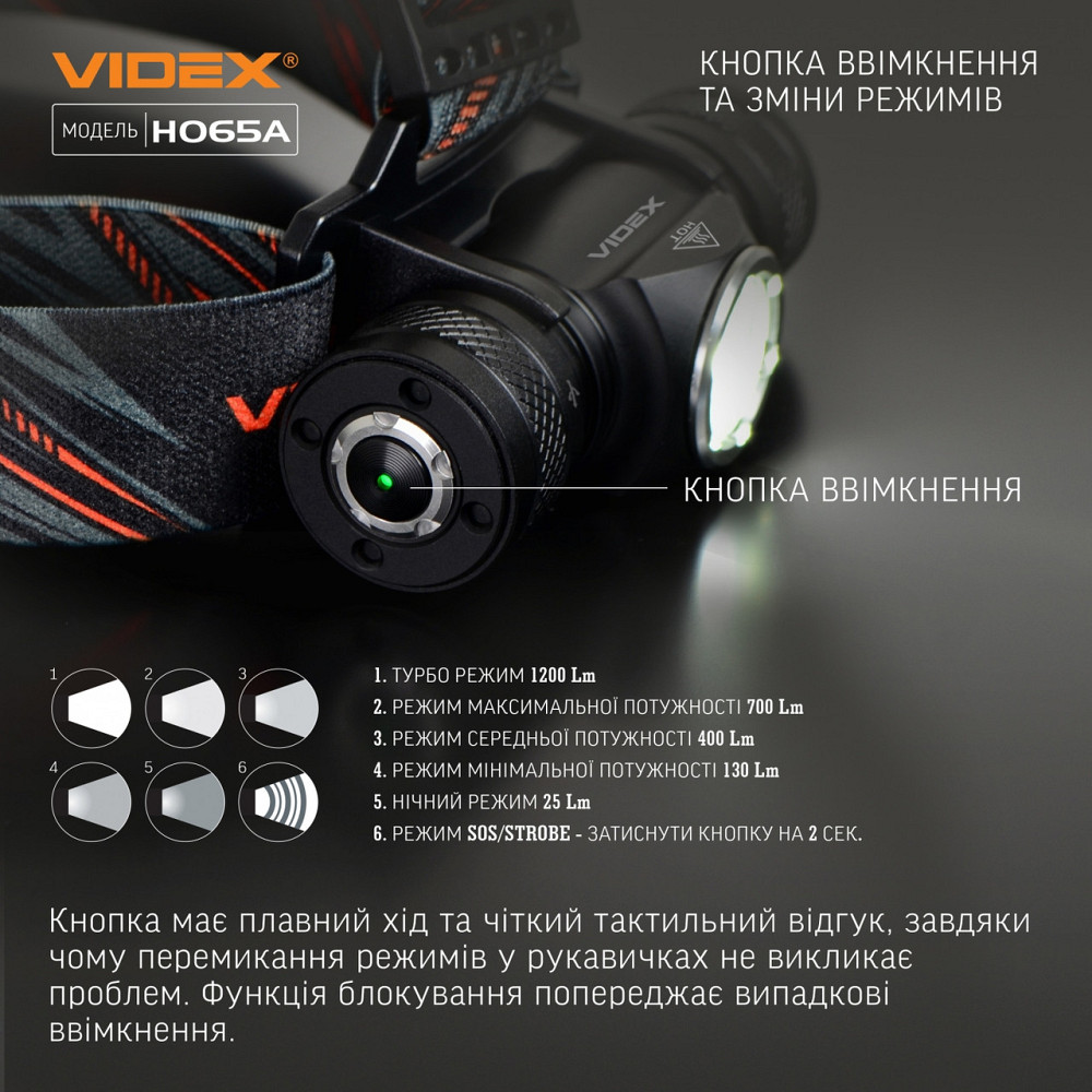 Ліхтарик LED налобний 1200Lm 5000К чорний VLF-H065A Videx Житомир - фото 6