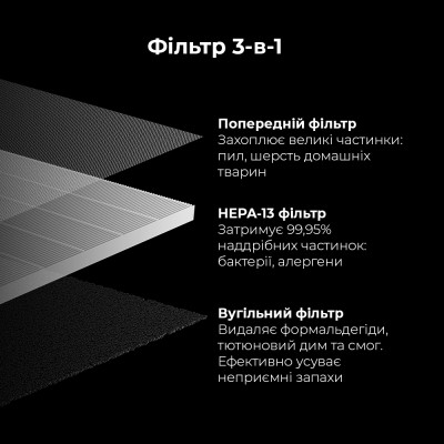 Фільтр для очисника/зволожувача повітря AENO AAPF2 Вінниця - фото 2