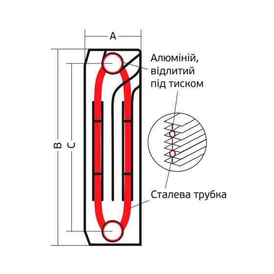 Радиатор секционный KOER 100 Bimetal-500 ROYAL (KR4957) / Цена за 1 секцию Киев