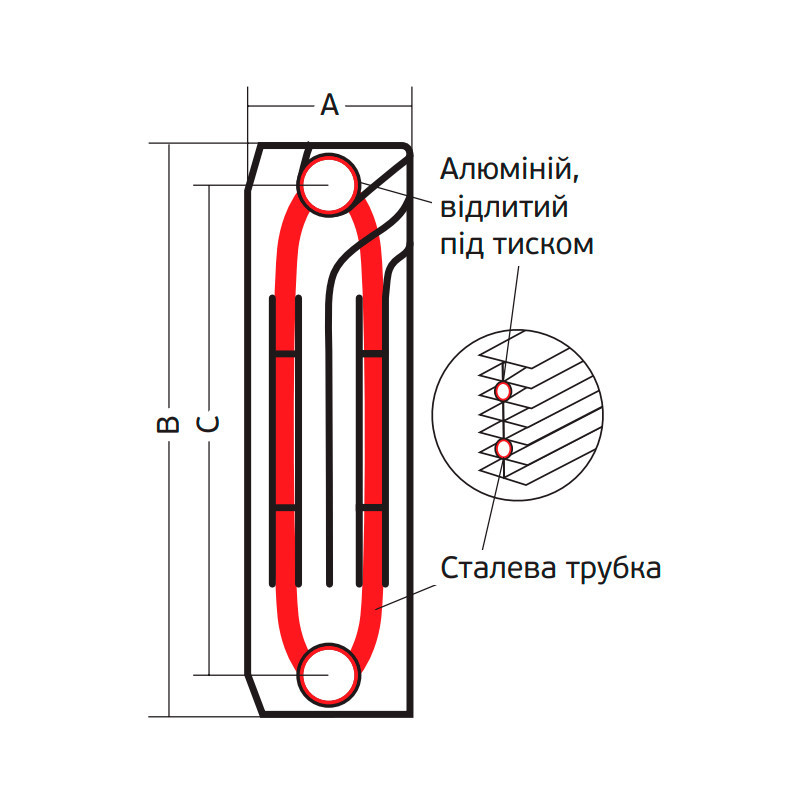 Радіатор секційний KOER 100 Bimetal-500 ROYAL (KR4957) / Ціна за 1 секцію Київ - фото 2