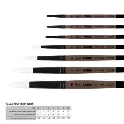 Кисточка для рисования Rosa Синтетика круглая, MOON 1203R, №2 (4823098533962) Винница