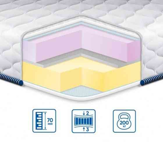 Матрас модель MEMORY-MIX/МЕМОРИ МИКС 140х190, Жаккард Харьков