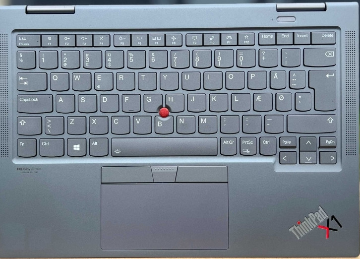 Ноутбук 2в1 Lenovo ThinkPad X1 Yoga G6/i5-1145G7/16GB/512GB/14"FHD IPS Харків - фото 5