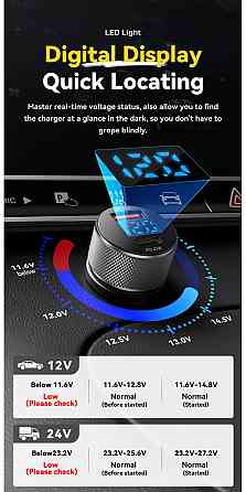 Автомобильное зарядное устройство Essager ES-CC21 45W A+C (USB-A + Type-C) — быстрая зарядка смартфонов и планшетов Николаев