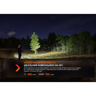 Фонарь Fenix HL16 AAA Light Green (HL16AAAgreen) Винница - изображение 3