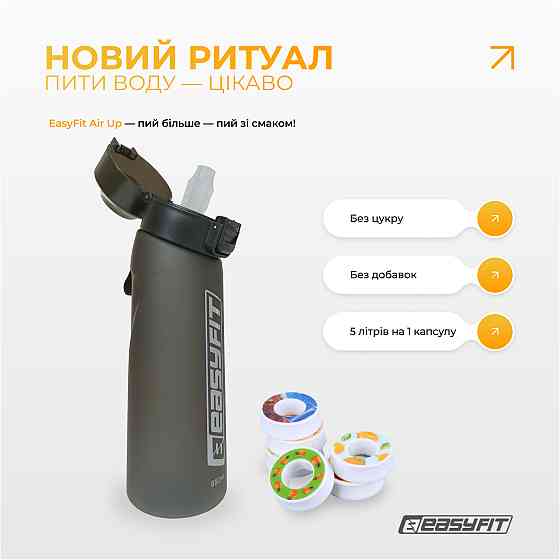 Капсула “Зелене яблуко” для пляшки EasyFit Air Up Коломыя