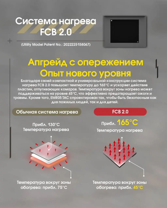 Фумігатор бездротовий Nitecore EMR06 TAC (USB-C) з пластинами Вінниця - фото 7