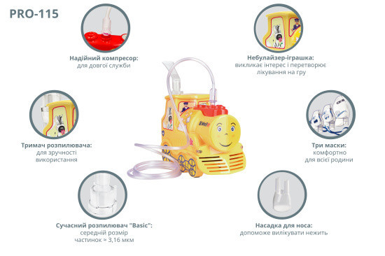 Компрессорный небулайзер PRO-115 Днепр - изображение 7