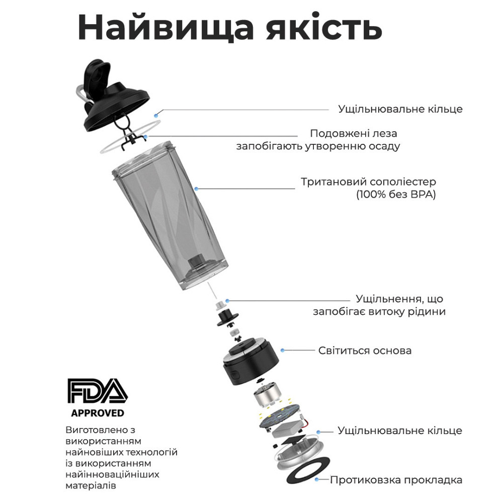 Шейкер спортивний електричний VOLTRX VortexBoost 600 мл. Tritan White Каменское - изображение 8