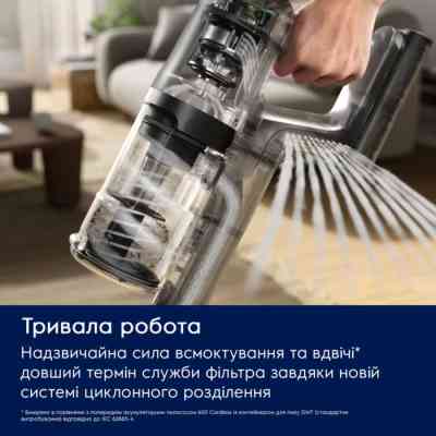 Пилосос Electrolux EP61CB21OG Вінниця